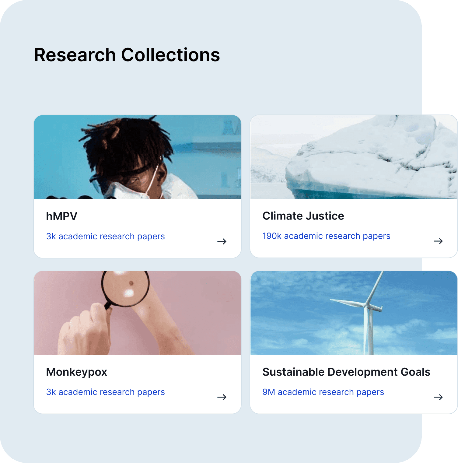 Funding opportunity data panel